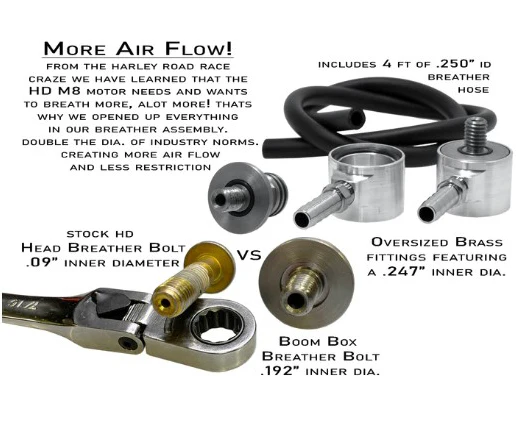 ALLOY ART  "BOOM BOX" MAX VOLUME M8 AIR CLEANER KIT (ALUMINUM BACKPLATE) - Image 4