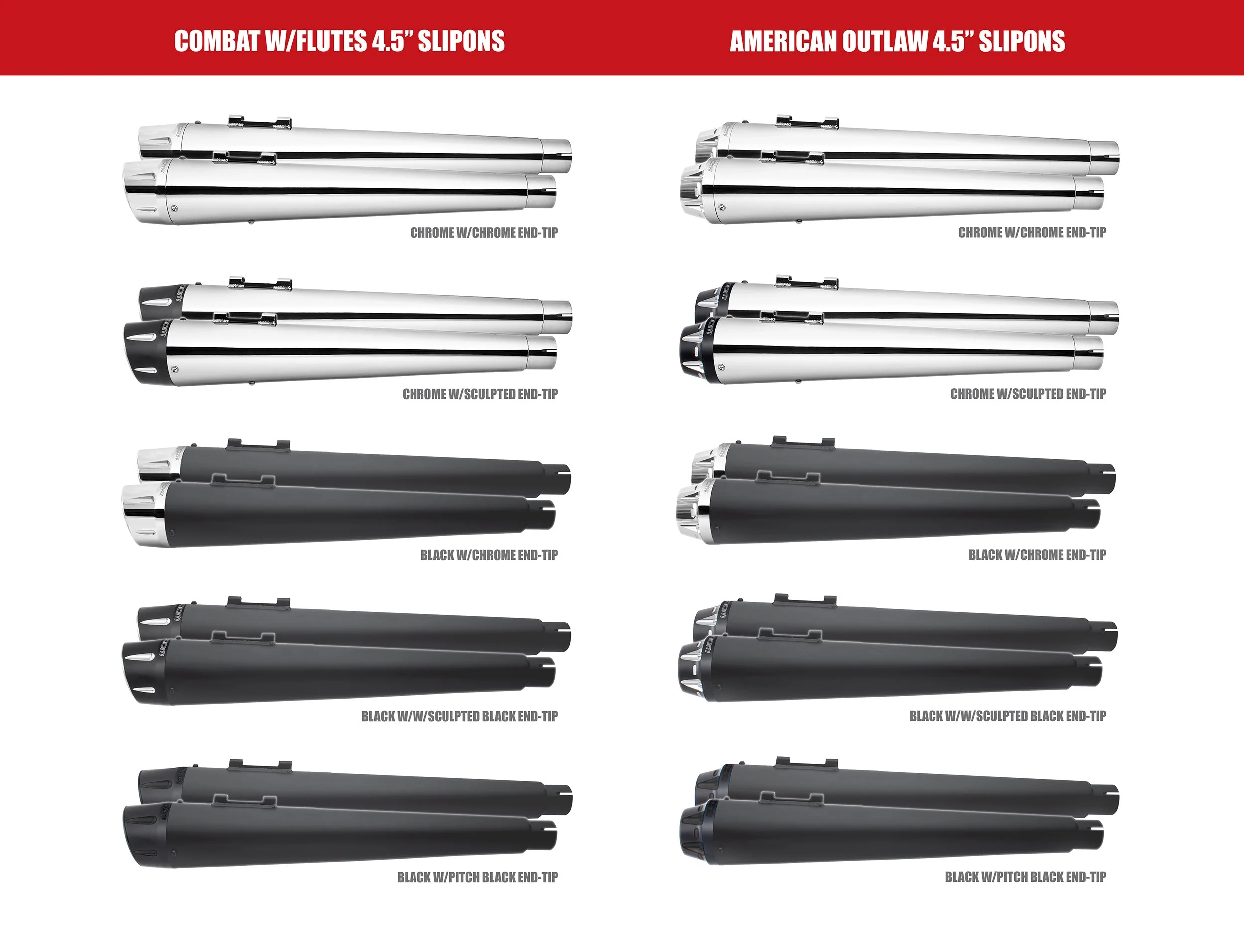 FREEDOM EXHAUST - TOURING/TRIKE AMERICAN OUTLAW & COMBAT FLUTED 4.5" MEGAPHONE SLIP-ONS - Image 23